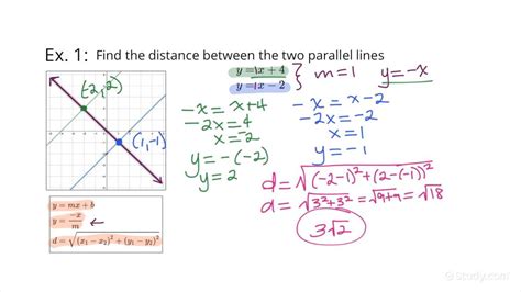 Finding The Distance Between 2 Parallel Lines Given The Equations Of The Lines Geometry