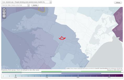 Health And Nutrition Of Hallwood Va Residents Sexual Behavior