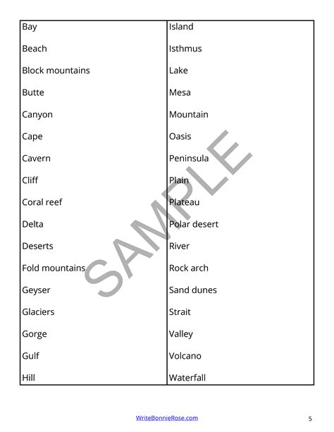 Identifying Landforms Board Game | Made By Teachers