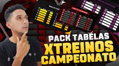 Como Criar Tabela De Free Fire Para Campeonatos E X Treinos Pc E