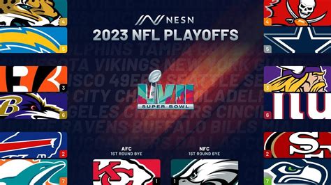 2023 NFL Playoff Predictions - YouTube