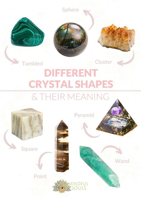 Different Crystal Shapes And Their Meaning Artofit