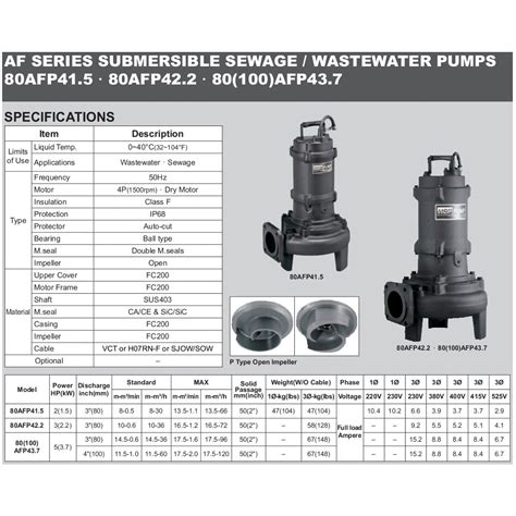 Hcp Afp Submersible Sewage Pump Discharge Hp W Max