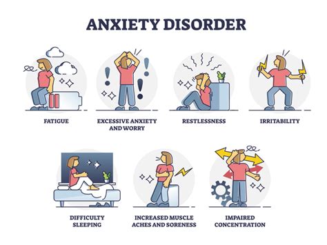 Anxiety Treatment Ridgefield Ct Bonnie Luft Integrated Behavioral