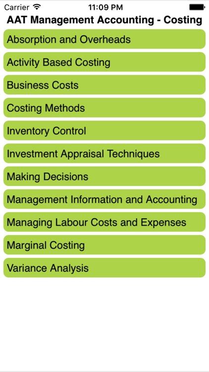 AAT Management Accounting Costing By Know Your Subject Limited