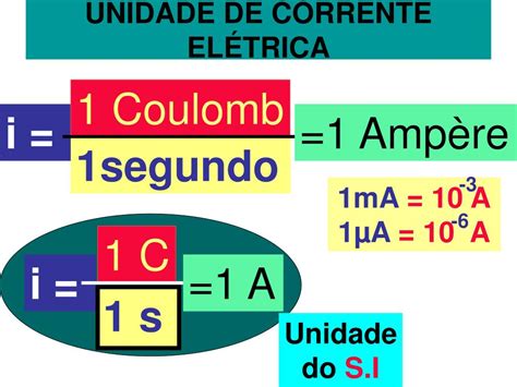 Unidade De Corrente Eletrica - PPT - CORRENTE ELÉTRICA PowerPoint Presentation, free download - ID:6051426