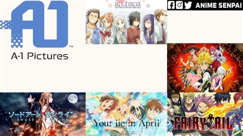 top  anime studios   modern anime industry