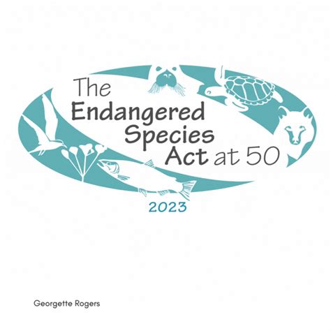 Vote for your Choice: Endangered Species Act at 50 Logo - Endangered ...