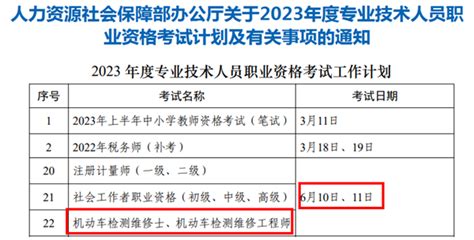 定了！2023年机动车检测维修士工程师考试时间表公布，快收好！