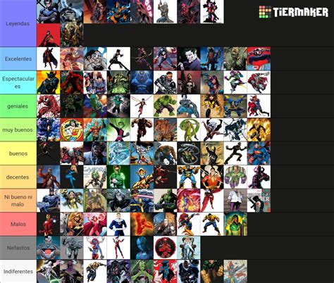 Superheroes and Supervillains (Marvel and DC) Tier List (Community Rankings) - TierMaker