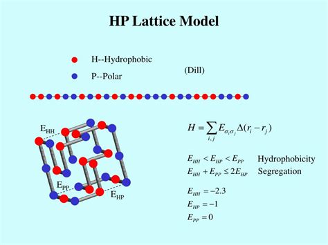 Ppt Protein Design Based On The Designability Of Protein Structures