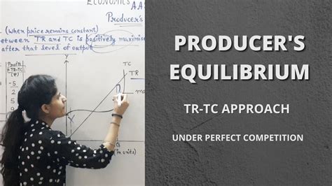 Producer S Equilibrium Tr Tc Approach Under Perfect Competition