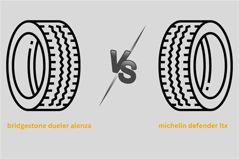 Bridgestone Dueler Alenza Vs Michelin Defender Ltx Unveiling The