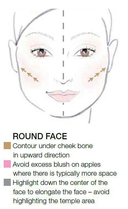 How To Contour Round Face How To Contour A Round Face To Make It Look Thinner In 2020 Round