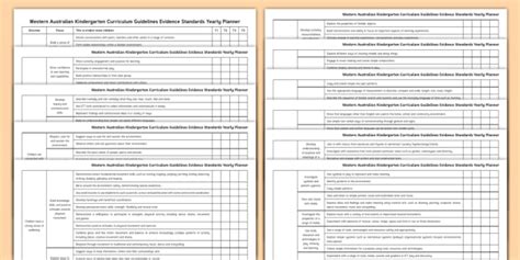 Wa Kindergarten Curriculum Guidelines Yearly Overview Planning Template