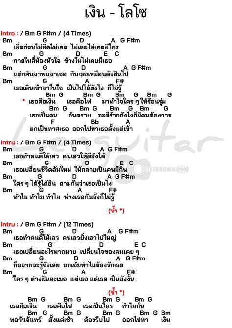 คอร์ดเพลง เงิน โลโซ Lenguitar