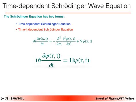 SOLUTION 17 Heisenberg Uncertainty Principle And Schr Dinger Wave