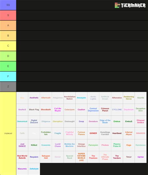 DLAppleGamez Completed Extreme Demons Tier List Community Rankings