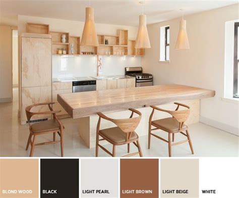 Best Small Kitchen Color Schemes Eatwell