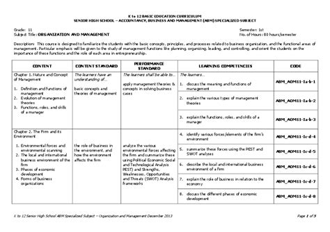 (PDF) K to 12 BASIC EDUCATION CURRICULUM SENIOR HIGH SCHOOL ...