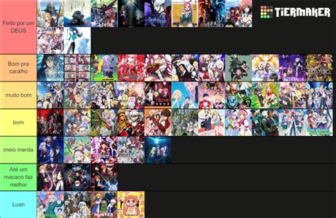 Animes Do Beater Uwu Tier List Community Rankings Tiermaker