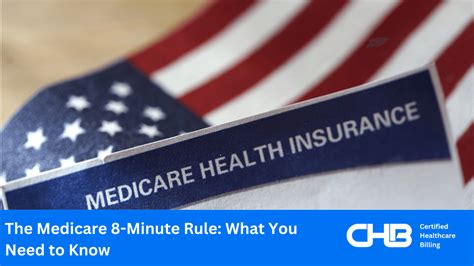 The Medicare Minute Rule What You Need To Know Certified