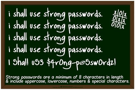 Password Security Poster