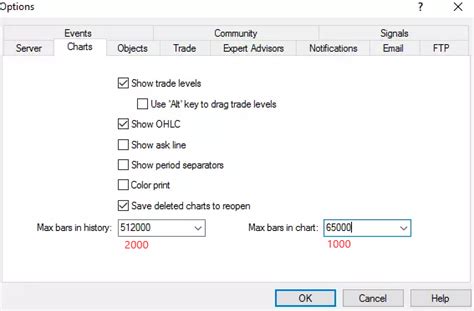 How To Configure The Settings Of Mt For Algo Trading