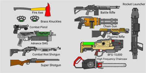 Doom Survivor - Weapons by LezzyMania on DeviantArt