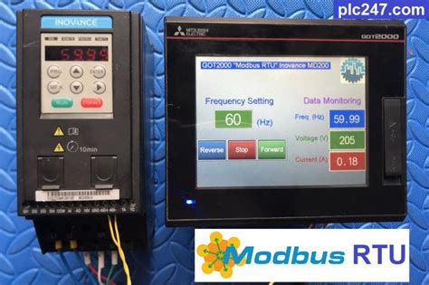 Mitsubishi Hmi Modbus Rtu Inovance Md Tutorial Plc