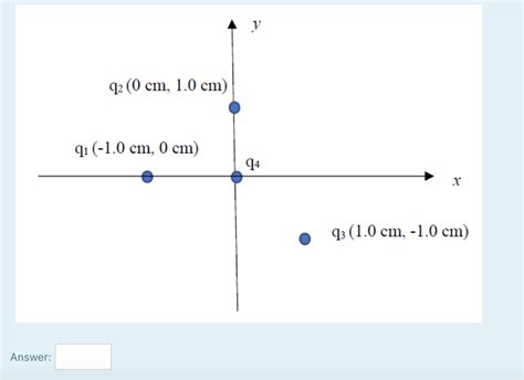 Solved Four Point Charges Q1 32 μc Q2 65 μc Q3 8