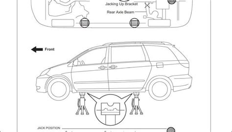 Toyota Sienna ProCarManuals