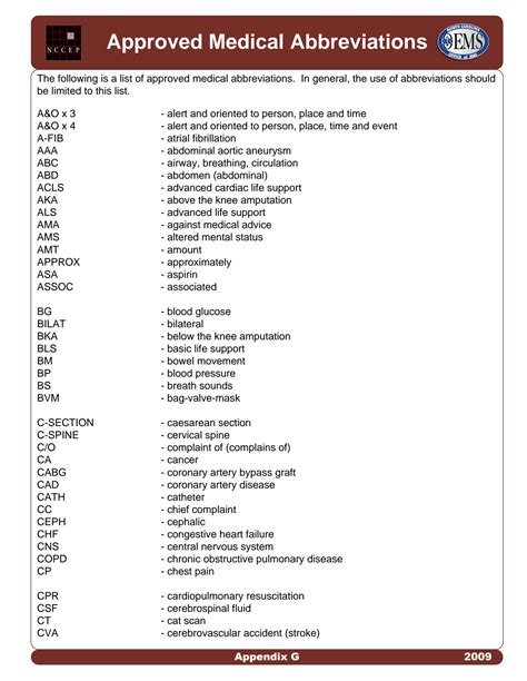 SOLUTION Approved Medical Abbreviations Studypool