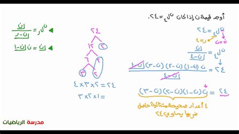 التباديل والتوافيق ونظرية ذات الحدين خصائص التباديل Youtube