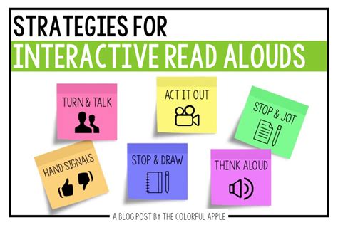 Interactive Read Aloud Strategies to Use in the Elementary Classroom