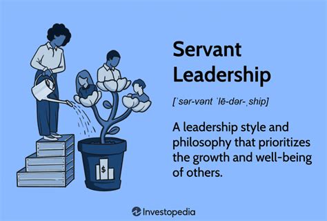 Servant Leadership Lãnh đạo phục vụ trong Môi trường Agile ScrumPass