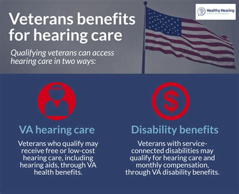 Va Disability Rates For Hearing Loss 2024 - Ronna Chrystel