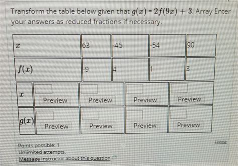 Solved Transform The Table Below Given That G R F R Chegg