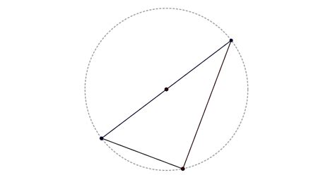 MEDIAN Don Steward mathematics teaching: angle in a semicircle