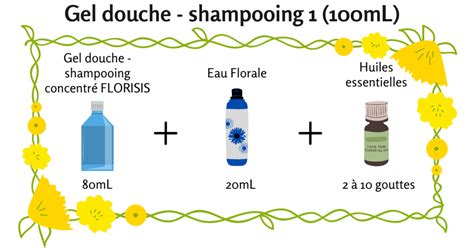 Comment Fabriquer Votre Shampoing Naturel Et Bio Florisis