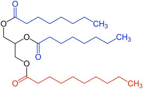 Medium Chain Triglyceride Wikipedia