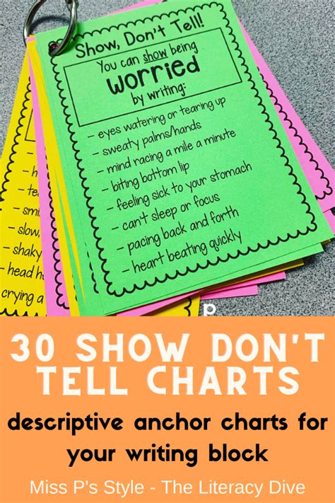 Show Don T Tell Anchor Chart