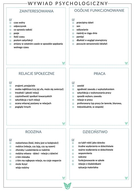 Wywiad Psychologiczny Kliniczna Diagnoza Psychologiczna W Y W I A