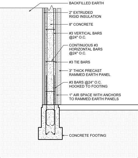 Preliminary Wall Assemblies An Architectural Adventure