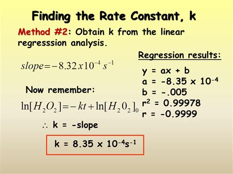 Rate Laws Presentation Chemistry