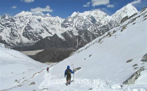 Nepal Weather When To Go Nepal Climate Season Temperature