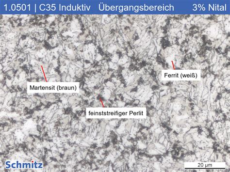 C Induktiv Geh Rtet Schmitz Metallographie Gmbh