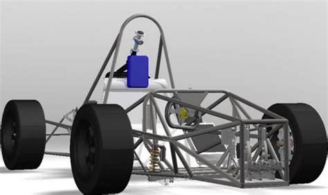 Heriot Watt Racecar Engineering