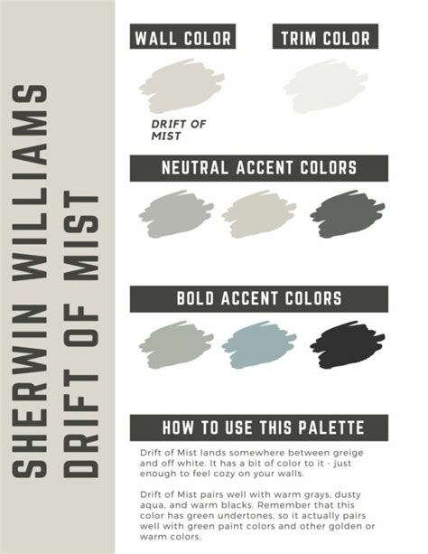 Sherwin Williams Drift of Mist Paint Color Palette - The Paint Color ...