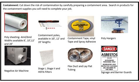 Asbestos Abatement